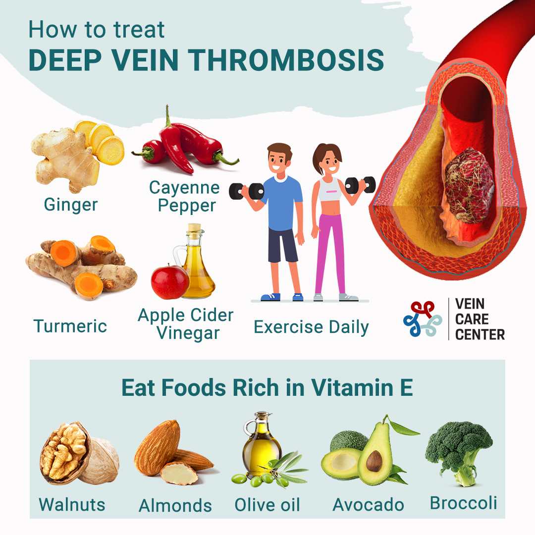 Vein Care Center