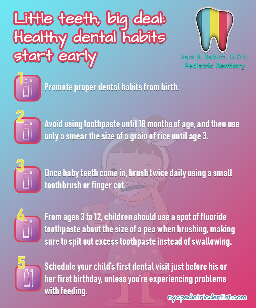 Pediatric Dentistry: Dr. Sara B. Babich, DDS