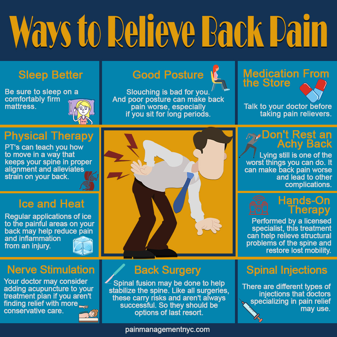 Pain Management NYC