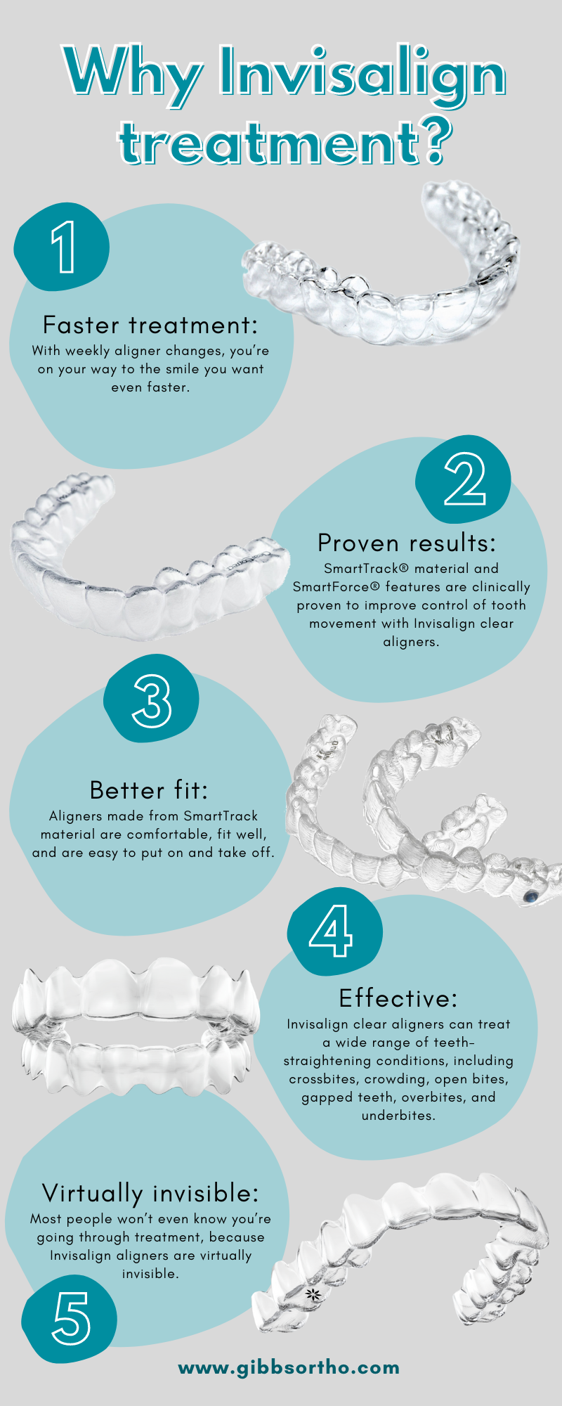 Gibbs Orthodontic Associates, P.C: Invisalign, Braces and Dentofacial Orthopedics