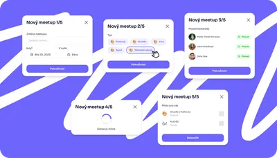 Pět oken webové aplikace MeetMap pro plánování událostí. Okna slouží k zadání názvu, výběru typu, pozvání přátel, generování místa a výběru z navrhovaných míst.