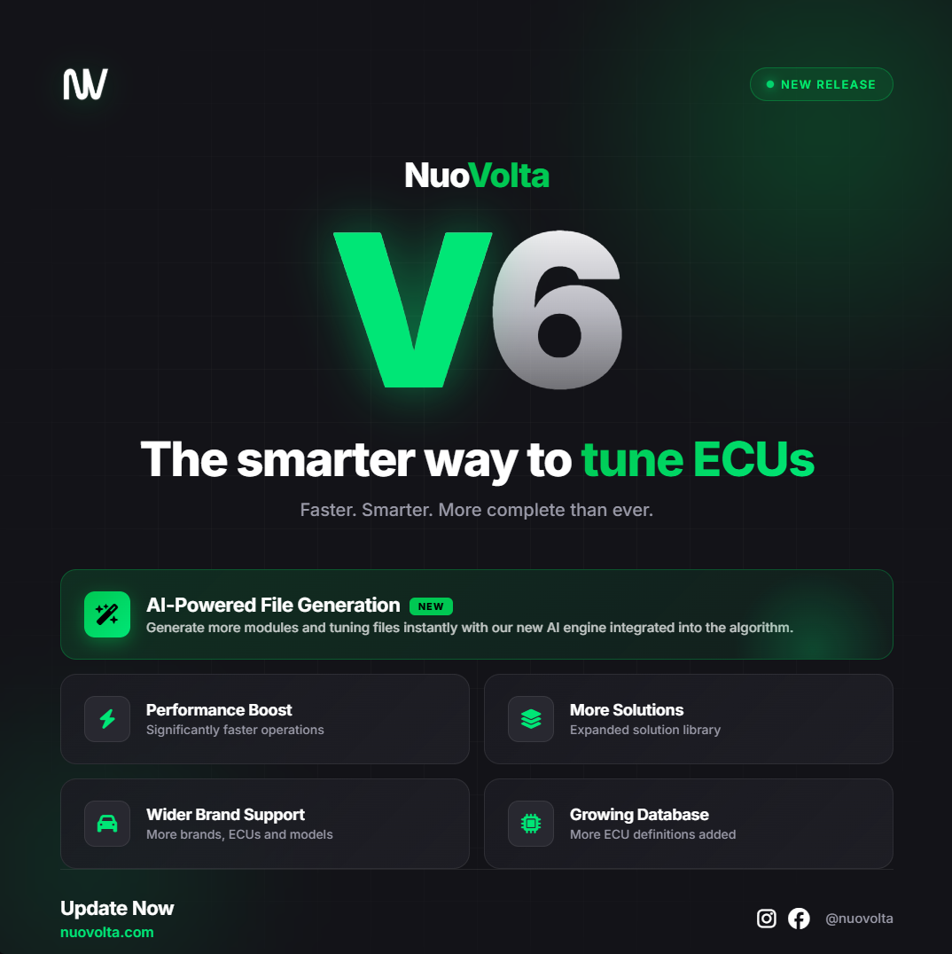 NuoVolta V6