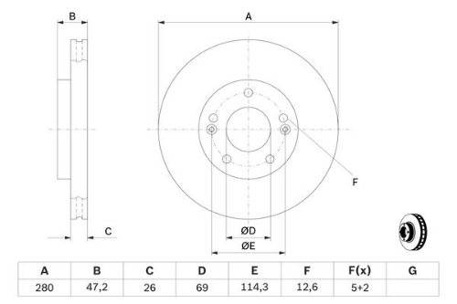 BOSCH 0 986 479 460 Fren Sistemleri Fren Diski - HYUNDAI ix20 (JC) uyumlu