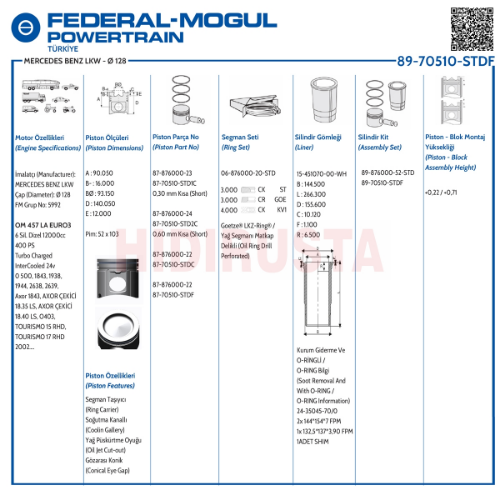 GOETZE ENGINE 8970510STDF Motor Piston Seti