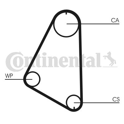 CONTINENTAL CTAM CT526 Motor Kayış - OPEL CORSA A TR (S83) uyumlu