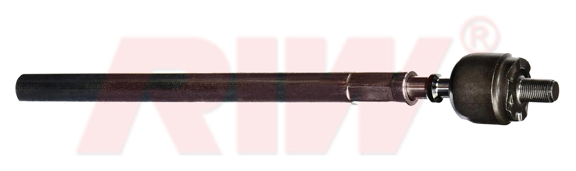Rot Mili - RIW - PE3001 Ürün Görseli