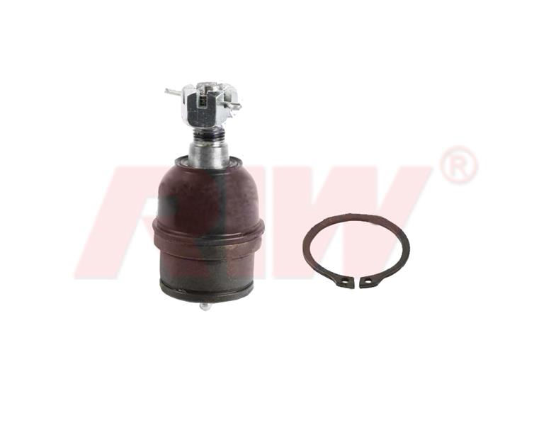 Rotil - RIW - FO1059