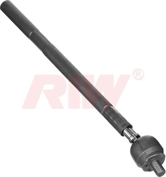 Rot Mili - RIW - CI3003 Ürün Görseli