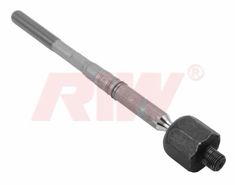 Rot Mili - RIW - BW3011