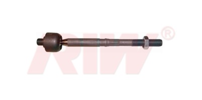 Rot Mili - RIW - MZ3020 Ürün Görseli