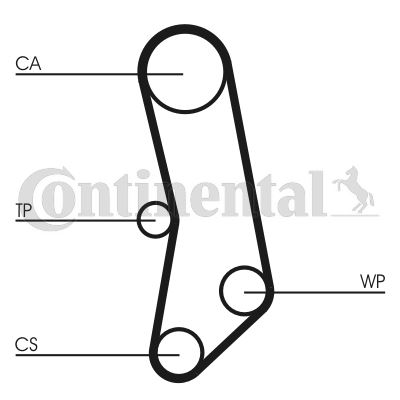 CONTINENTAL CTAM CT503WP1 Motor Triger Seti - FIAT PANDA (141_) uyumlu