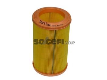 PURFLUX A416 Motor Hava Filtresi - RENAULT 18 (134_) uyumlu
