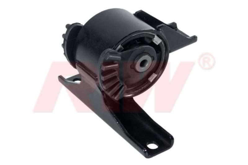 Motor Takozu - RIW - SZ12009