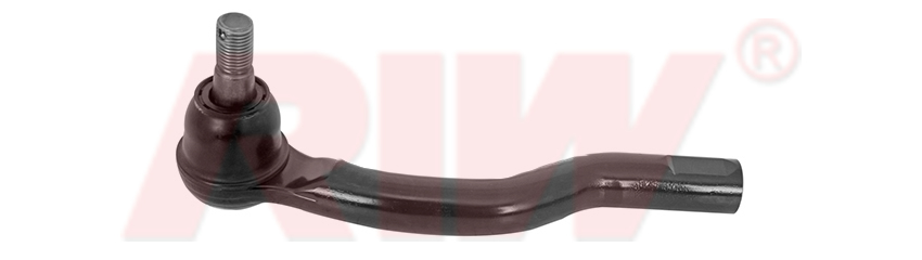 Rot Başı - RIW - NS2065