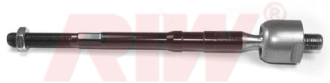 Rot Mili - RIW - CV3008 Ürün Görseli