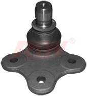 Rotil - RIW - FI1022 Ürün Görseli
