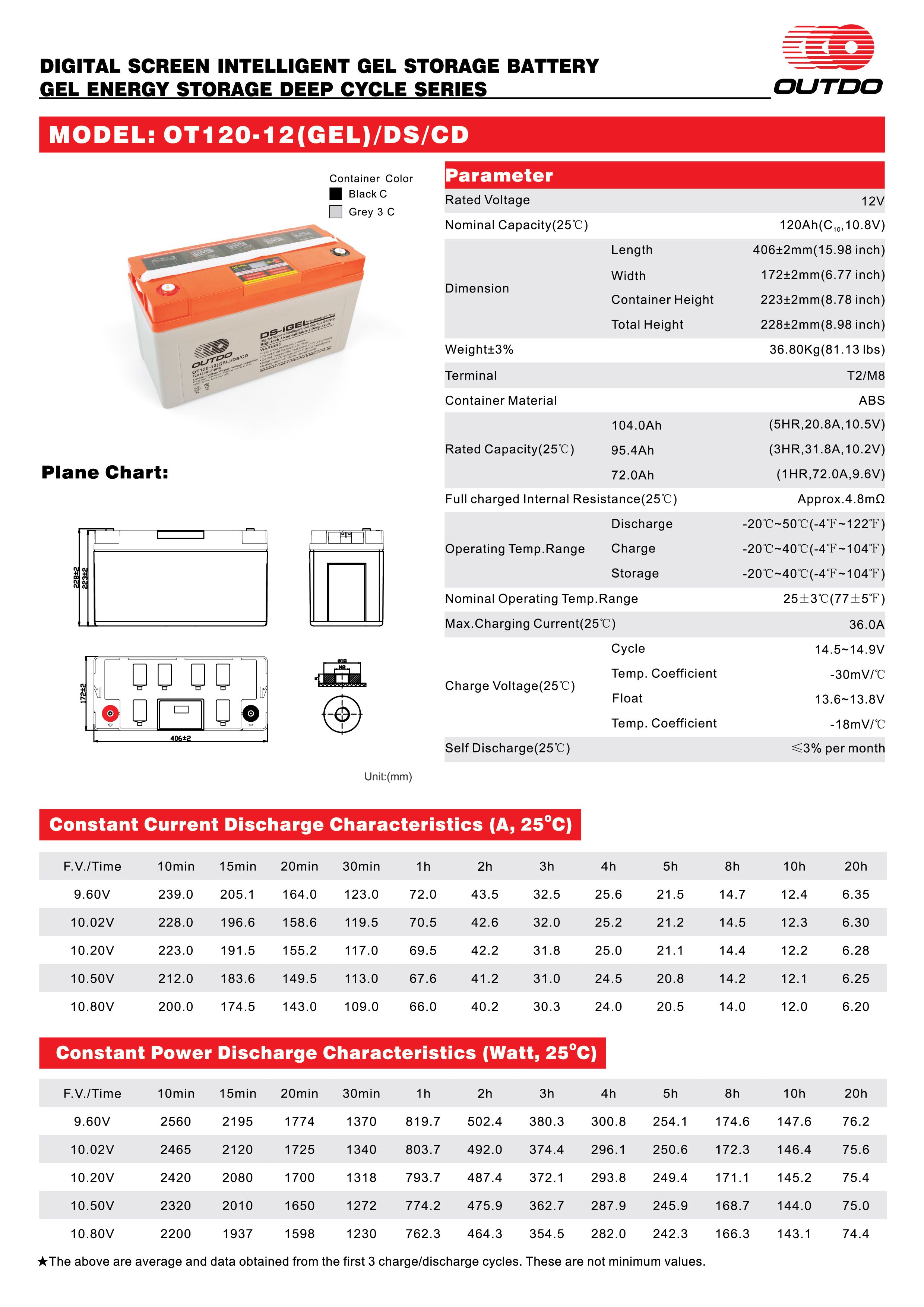 Akü 12V 123Ah Gel - OUTDO - OT120GELDSCD