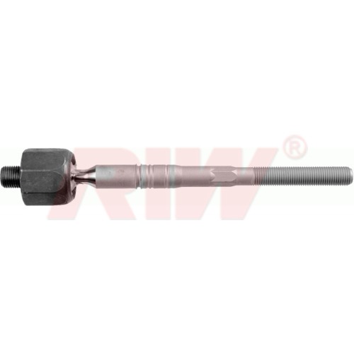 Rot Mili - RIW - BW3005 Ürün Görseli