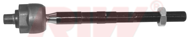 Rot Mili - RIW - NS3028 Ürün Görseli