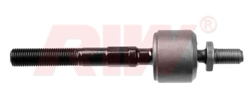 Rot Mili - RIW - HN3008 Ürün Görseli