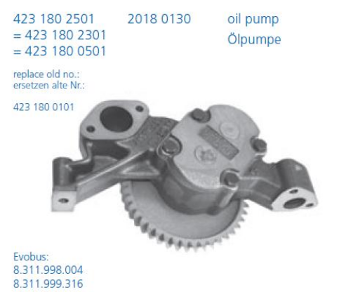 LASO 20180130 Motor Yağ Pompası - MAN F90 uyumlu