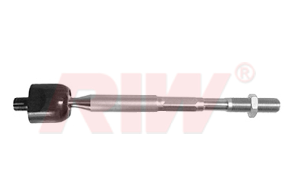 Rot Mili - RIW - TO3005