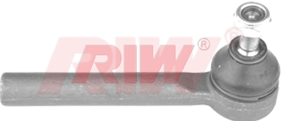 Rot Başı - RIW - FI2026 Ürün Görseli