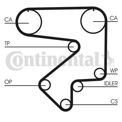 CONTINENTAL CTAM CT783 Motor Kayış - TOYOTA CELICA Hatchback (_T16_) uyumlu