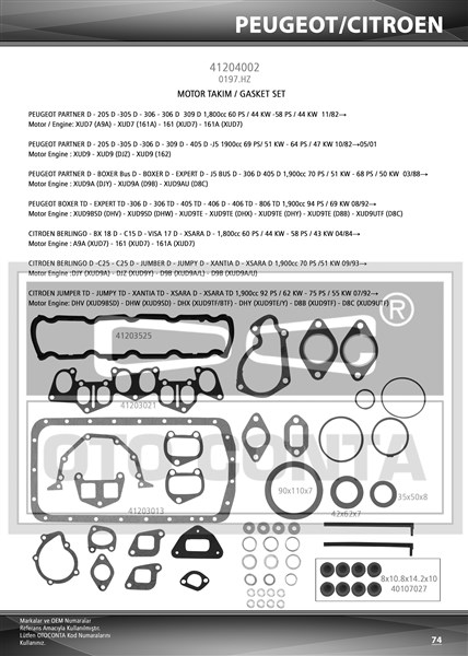 Motor Conta Seti - OTOCONTA - 41204002 Ürün Görseli