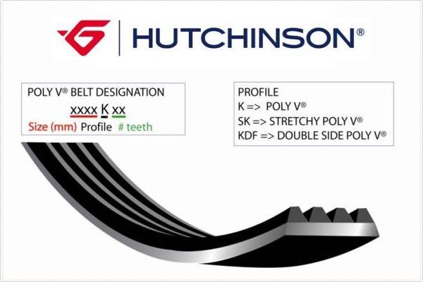 HUTCHINSON 735 K 4 Motor Kayış - CHEVROLET MATIZ (M200, M250) uyumlu