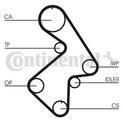 CONTINENTAL CTAM CT998 Motor Kayış - TOYOTA CARINA V Sedan (_T17_) uyumlu