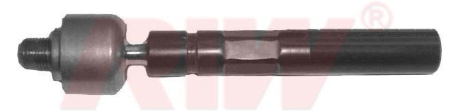 Rot Mili - RIW - CI3009