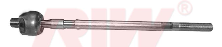 Rot Mili - RIW - HY3006