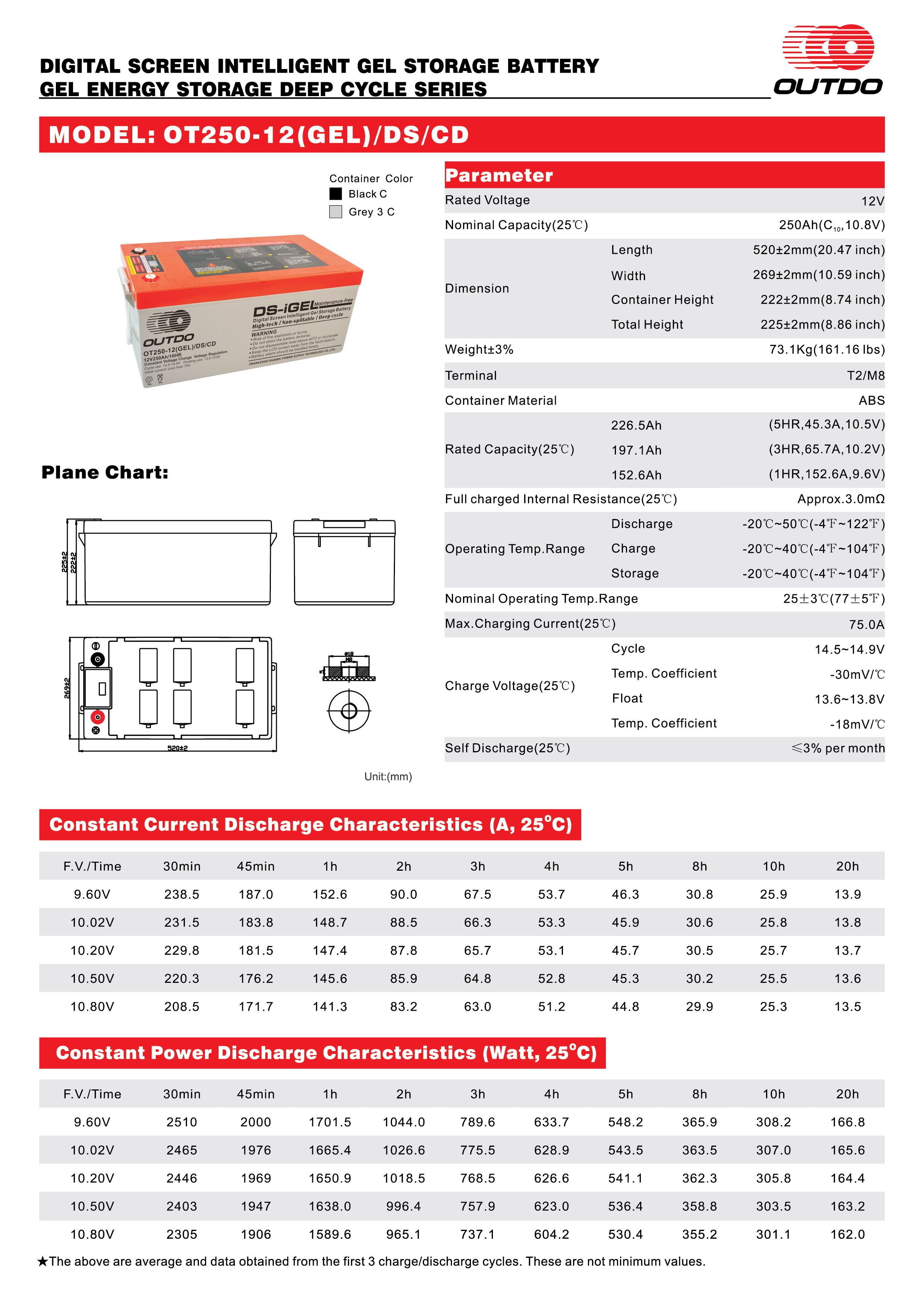 Akü 12V 262Ah Gel - OUTDO - OT250GELDSCD