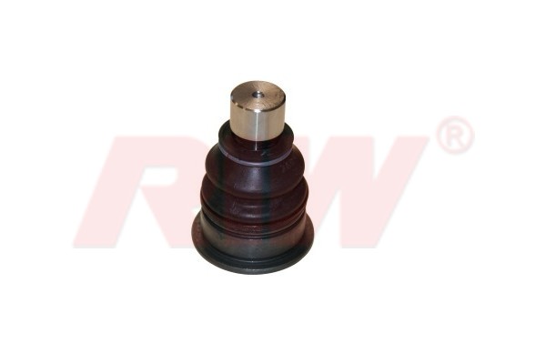 Rotil - RIW - NS1035 Ürün Görseli