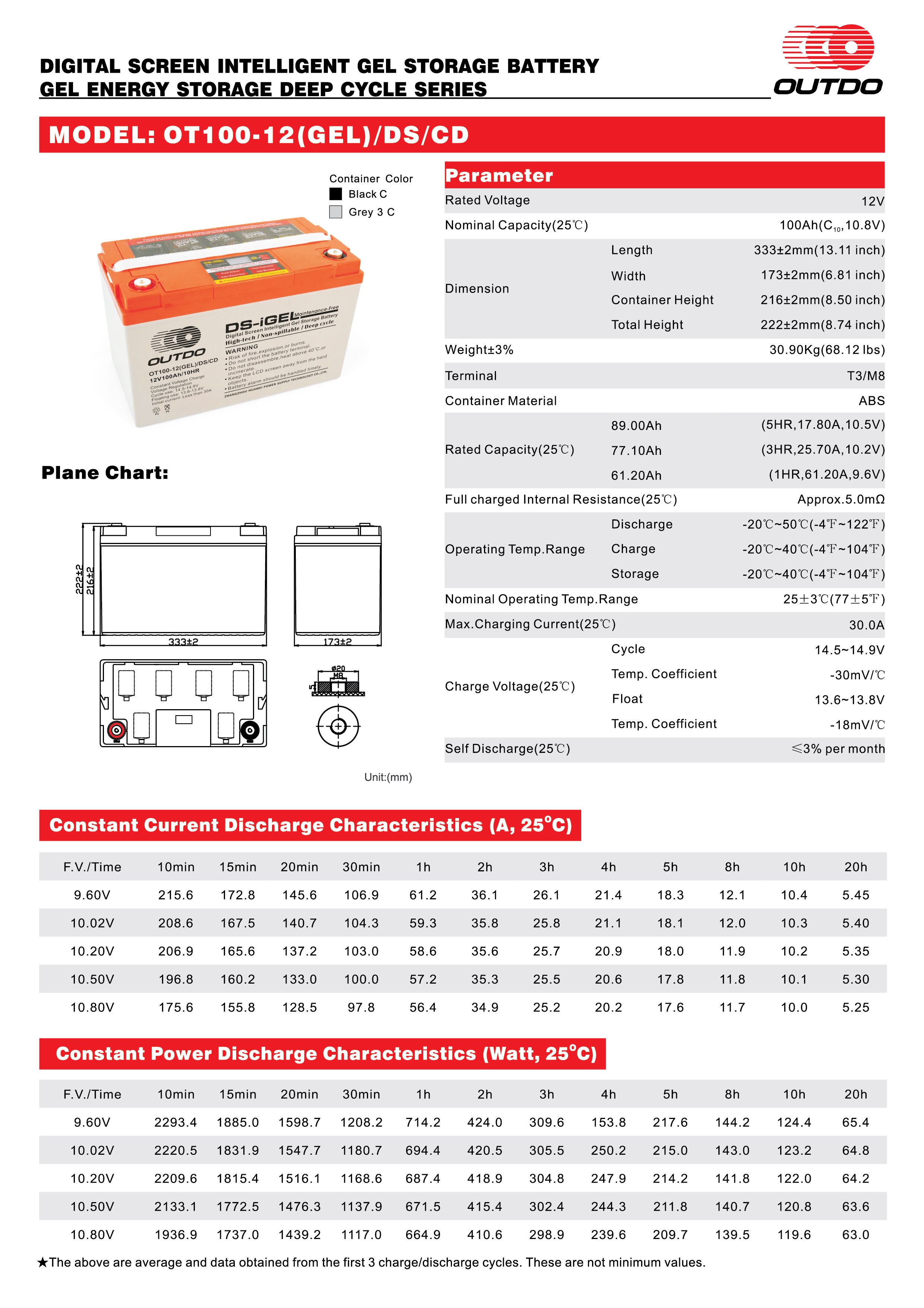 Akü 12V 106Ah Gel - OUTDO - OT100GELDSCDA