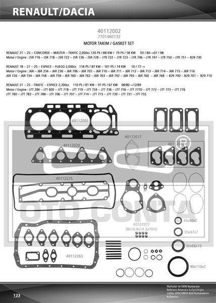 Motor Conta Seti - OTOCONTA - 40112002