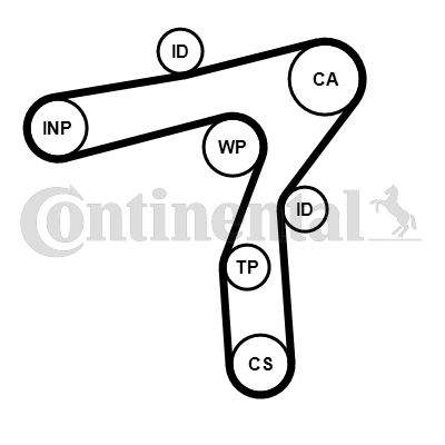 CONTINENTAL CTAM CT1241K1 Motor Triger Seti - ALFA ROMEO GIULIA (952_) uyumlu