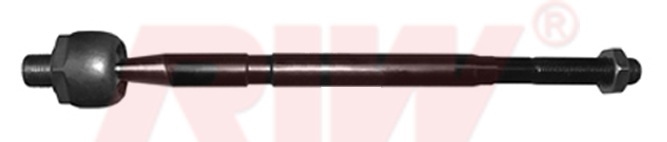 Rot Mili - RIW - CV3816 Ürün Görseli
