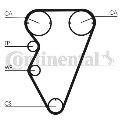 CONTINENTAL CTAM CT929K2 Motor Triger Seti - ROVER 200 II Hatchback (RF) uyumlu