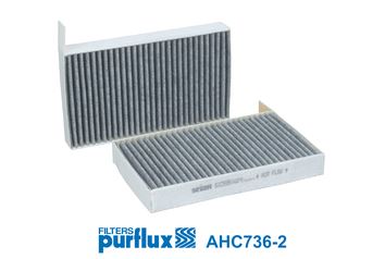 PURFLUX AHC736-2 İklimlendirme Sistemi Polen Filtresi - TESLA MODEL 3 (5YJ3) uyumlu