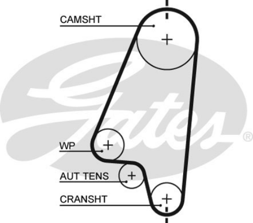GATES K015310XS Motor Triger Seti - OPEL CORSA A Hatchback (S83) uyumlu