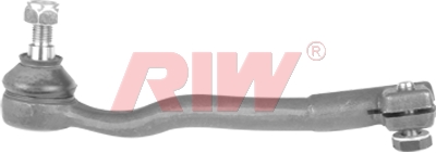 Rot Başı - RIW - BW2018 Ürün Görseli