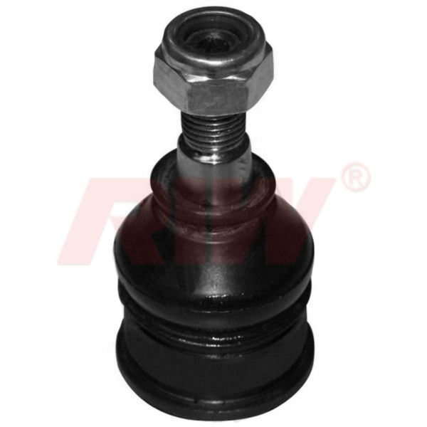 Rotil - RIW - SM1002