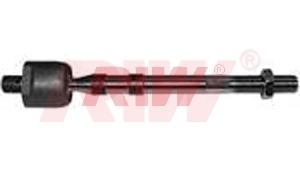 Rot Mili - RIW - HY3015 Ürün Görseli