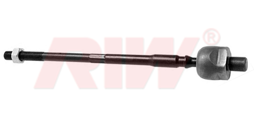 Rot Mili - RIW - NS3030