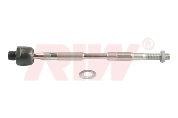 Rot Mili - RIW - HN3046