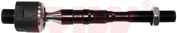 Rot Mili - RIW - NS3007 Ürün Görseli
