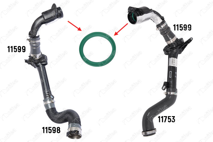 NIFEA 11484 Motor Şarj Hava Hortumu - RENAULT SCÉNIC III (JZ0/1_) uyumlu