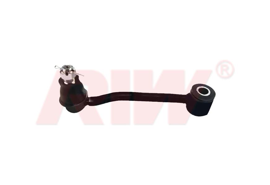Z Rot - RIW - DO4025